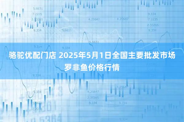 骆驼优配门店 2025年5月1日全国主要批发市场罗非鱼价格行情